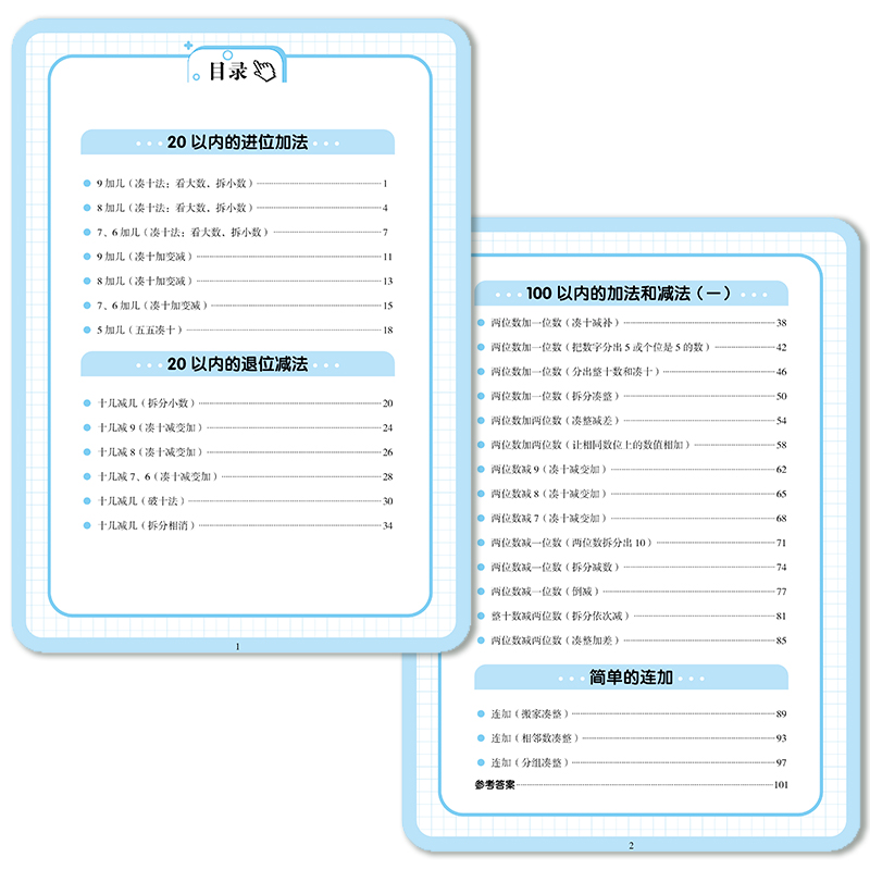 小学数学速算巧算技巧六年级上下册思维训练全国通用版本图解法直观详解100以内加减混合运算心算口算乘法专项练习解析 - 图1