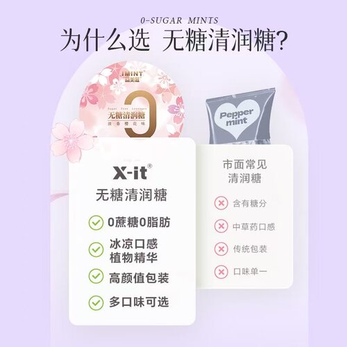 imint无糖清润糖护嗓子硬糖口气清新薄荷糖果便携劲凉花香清润糖r - 图2