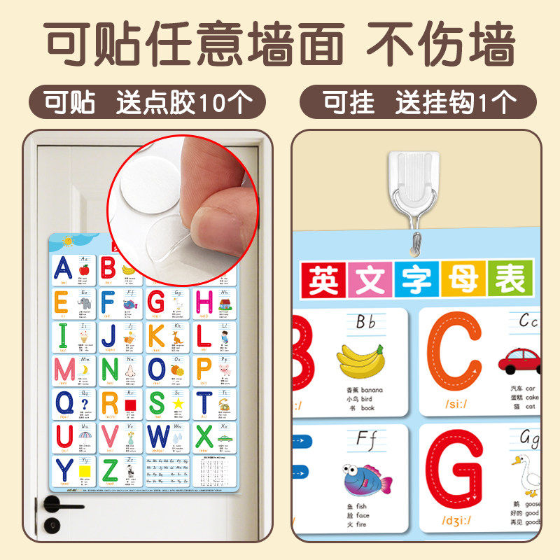 儿童26个英语英文字母表墙贴挂图幼儿早教启蒙学习abcd宝宝大小写,淘宝优惠券,粉丝福利购,淘宝优惠卷