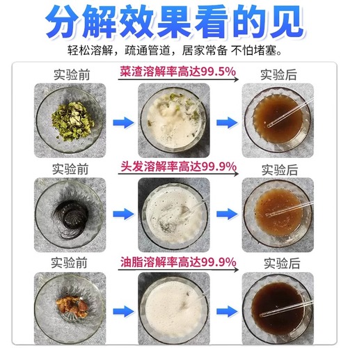 管道疏通剂强力溶解通下水道厕所马桶堵塞厨房油污液体万能神器粉