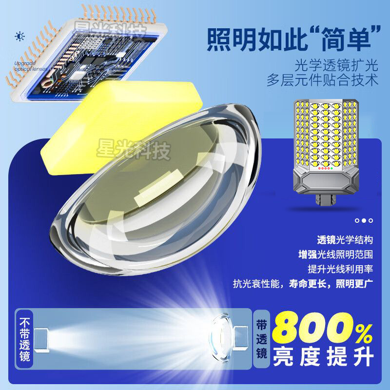 太阳能路灯家用用户庭院灯led户外大功率防水农村照明灯新款 - 图0
