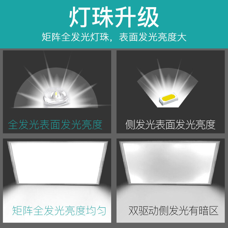 灿美家led平板灯办公室600*600集成吊顶灯嵌入式厨卫30*60铝扣灯,淘宝优惠券,粉丝福利购,淘宝优惠卷