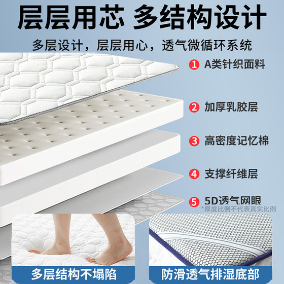 Antarctic Thai Latex Mattress Upholstery Cover