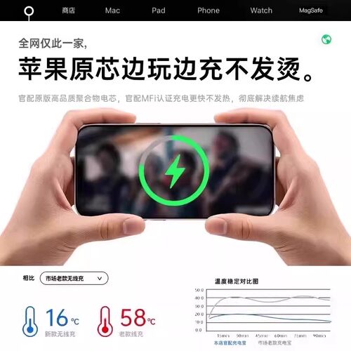 磁吸无线充电器magsafe适用苹果17ProMax快充iPhone16手机原正品套装磁吸式16/15/14/13Air12快充头充电头 - 图3