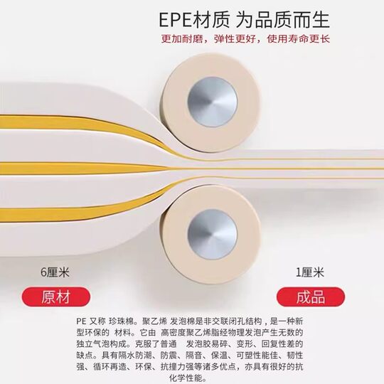 Thickened bedside anti-fall mat | Over 5,000 times purchased