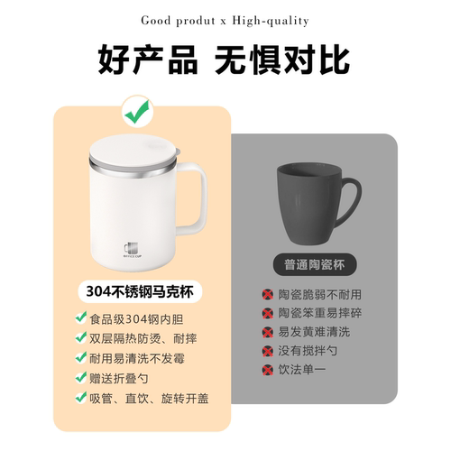 不锈钢马克杯带盖带勺子办公室杯子咖啡杯男生高颜值家用泡茶杯MY - 图3