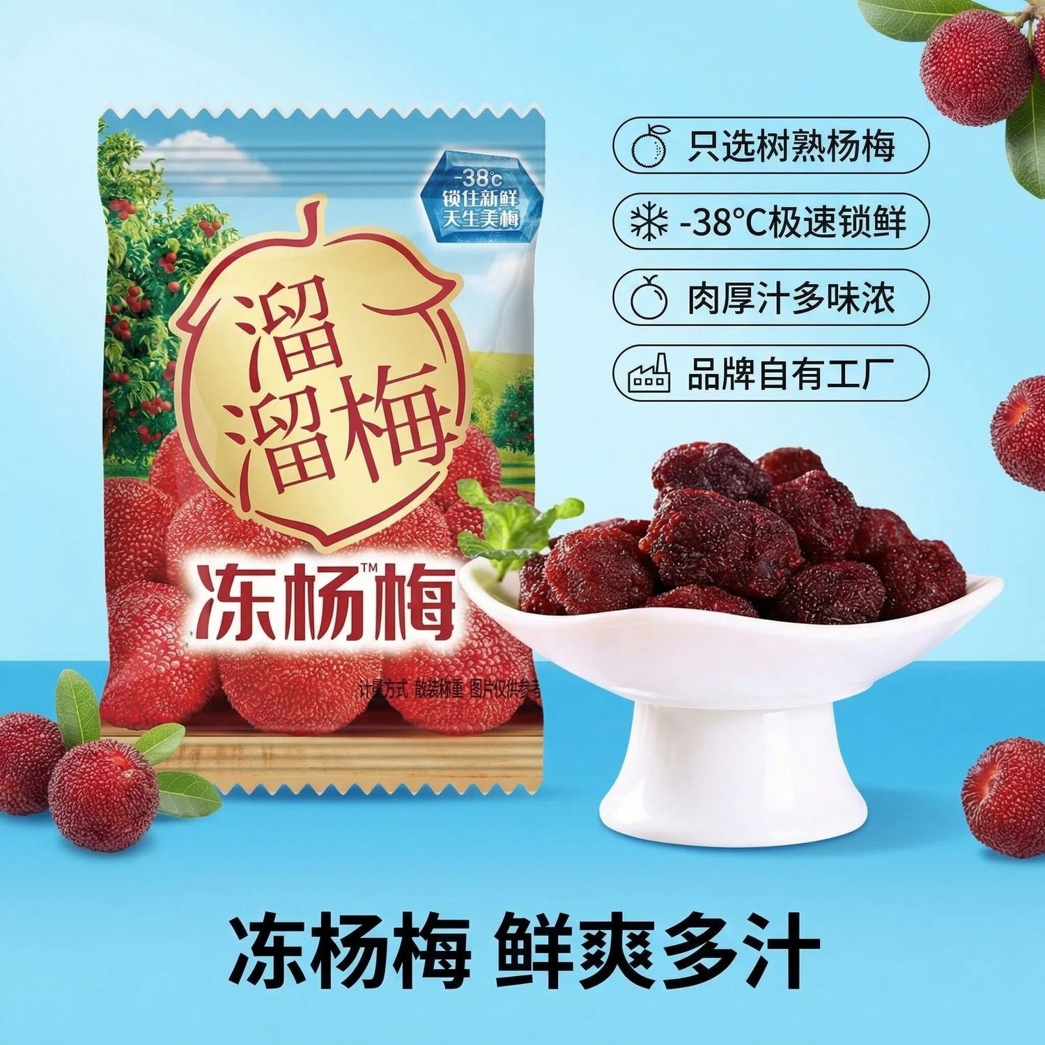 图 3