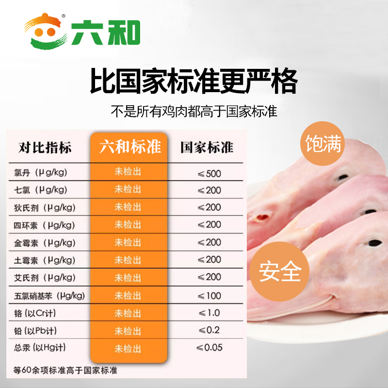 六和鸭货生鲜组合批发鸭头鸭脖鸭锁骨鸭翅鸭掌鸭舌鸭肠鸭胗鸭食管 - 图0