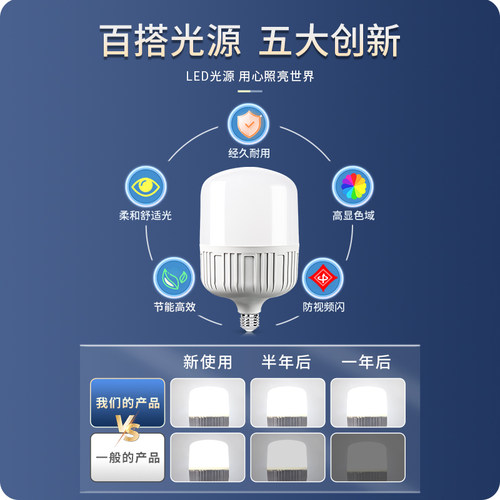 节能灯泡e27螺口小螺旋型家用超亮led灯照明灯正品卡口老式暖光 - 图0