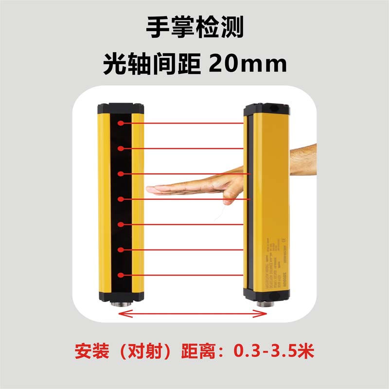 安全光栅光幕冲床光电保护开关红外线对射探测传感器npnpnp智能 - 图0