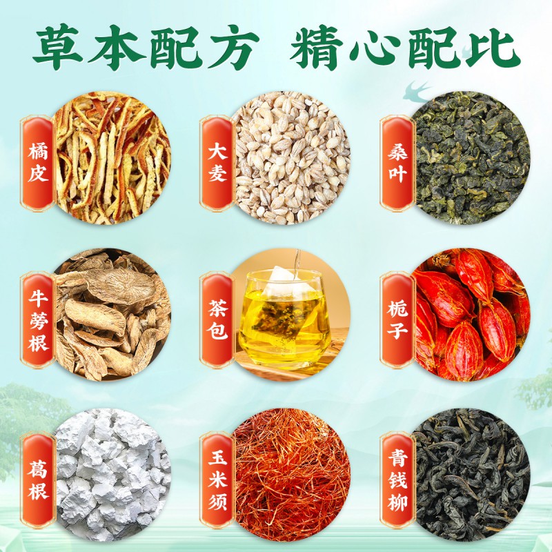 北京同仁堂青钱柳玉米须桑叶茶高三血糖脂压茶牛蒡根葛根养生茶 - 图2