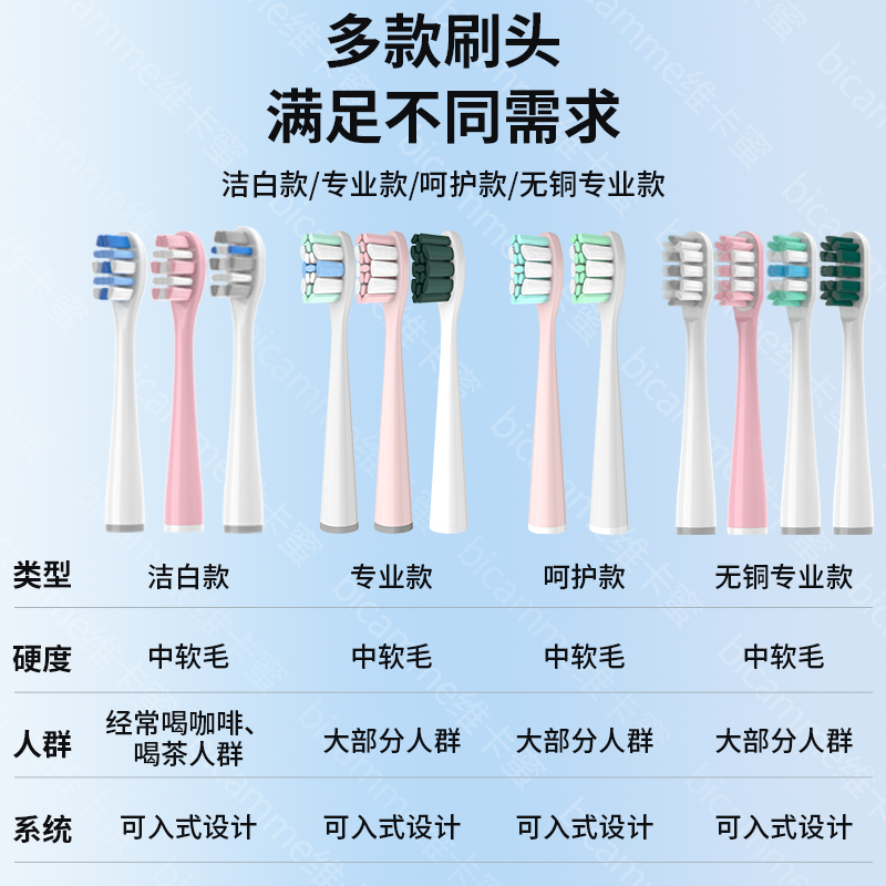 维卡蜜适配usmile电动牙刷头Y1S/Y4/P1/P3/U1/U2/U3成人通用替换 - 图0