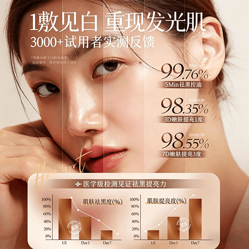 Astragalus Toner Essence ປັບປຸງຄວາມຫມອງຄ້ໍາ, ໃຫ້ຄວາມຊຸ່ມຊື່ນແລະຄວາມຊຸ່ມຊື່ນ, ກໍາຈັດຄວາມຫມອງຄ້ໍາ, ຜິວຫນັງສົດໃສ, ຜົມຫນາແຫນ້ນ, ຮູຂຸມຂົນນ້ອຍລົງນ້ໍາທີ່ແທ້ຈິງ