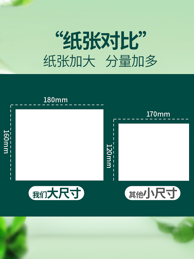 【加长加量】大包抽纸整箱批发家用餐巾纸擦手纸卫生纸巾实惠装 - 图1