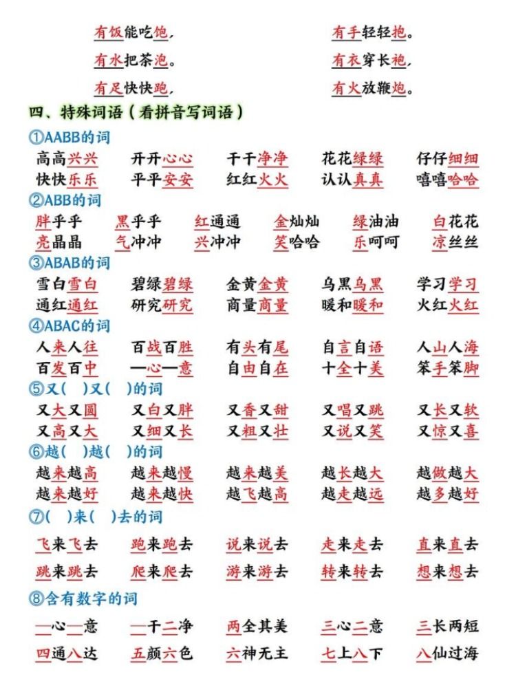 语文一年级下册期中考点必备清单全册知识点易错点难点汇总归纳重点生字看拼音写词语古诗日积月累四字词语AABB ABAB偏旁生字 - 图2