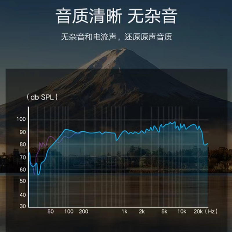 3.5mm公转typec扁头耳机转圆头转接头线适用华为oppo小米vivo连接手机平板笔记本电脑转换器母口数字有线荣耀 - 图0