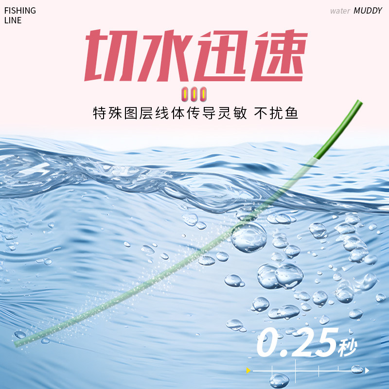 高端竞技线组手工野钓钓鱼线主线套装超强拉力黑坑传统子线夹款,淘宝优惠券,粉丝福利购,淘宝优惠卷