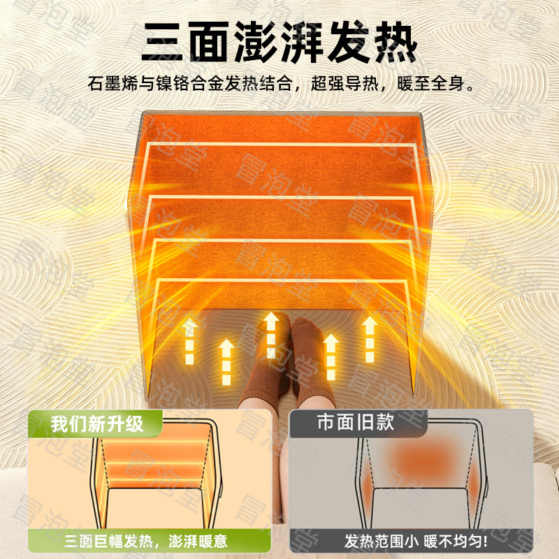 图 3