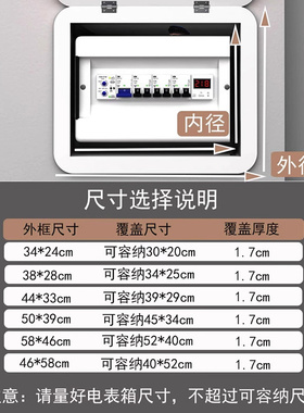 沂憬郦佳电表箱弱电箱装饰画