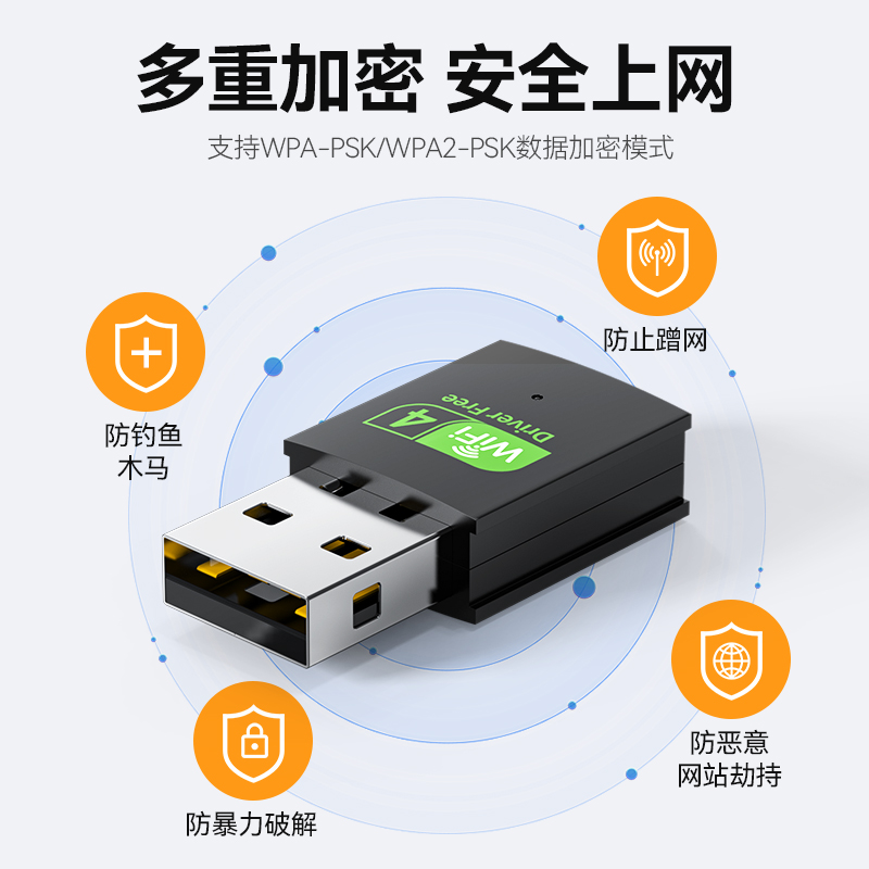 免驱动USB无线网卡台式机千兆笔记本家用电脑wifi接收器迷你无线网络信号驱动5G上网卡双频wi-fi随身 - 图0