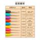 Beginners crochet full set of cross-border hot novices knitting tools set yarn hook material bag grid storage
