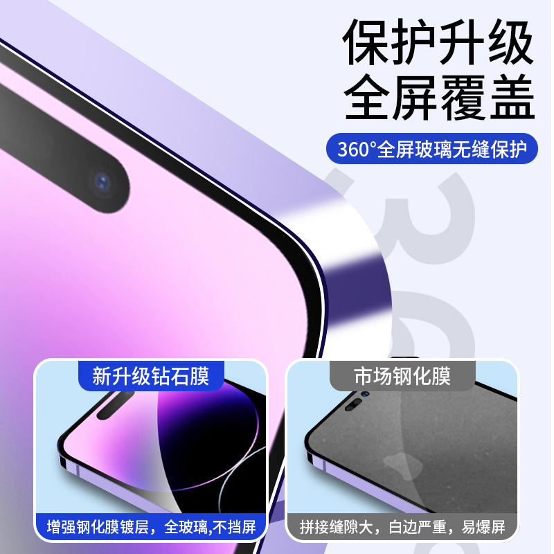 适用iphone11钢化膜13promax14x15苹果14pro气囊12全屏iphonexr防窥xr手机xs8plus防窥膜xmax7pm保护护眼曲面 - 图1