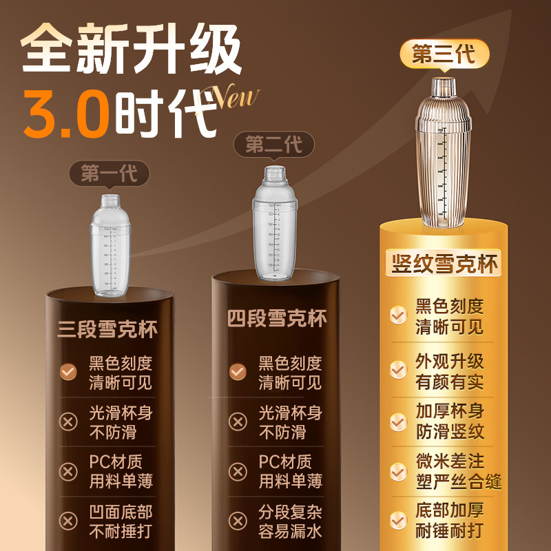雪克杯奶茶店专用柠檬茶制作工具捣汁棒暴打手打调酒器套装雪克壶,淘宝优惠券,粉丝福利购,淘宝优惠卷