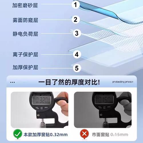 磨砂玻璃贴纸窗户卫生间防窥透光不透明窗纸贴膜遮光隔热隐私静电 - 图1