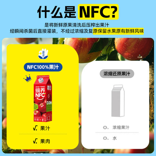 摘养NFC果汁100%鲜榨纯果汁饮料苹果芒果黄桃葡萄沙糖桔汁饮品 - 图0