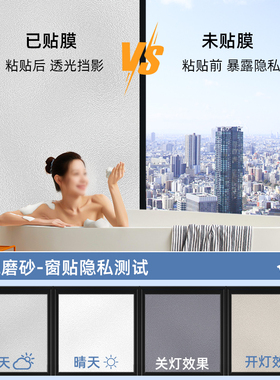 防窥静电贴纸|回头客超7500人