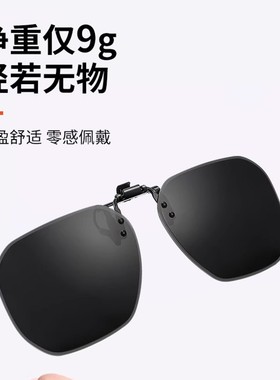 LESCA偏光墨镜夹片|超2000次加购