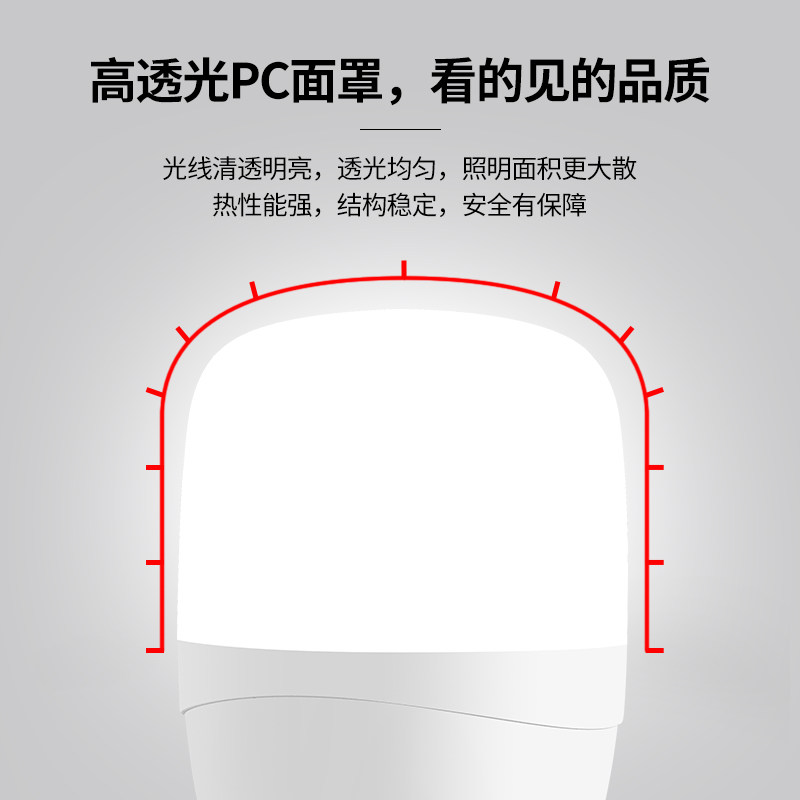 新款led灯泡家用节能省电E27螺口大功率照明超亮特亮护眼灯泡,淘宝优惠券,粉丝福利购,淘宝优惠卷