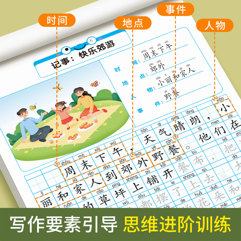 看图写话一年级练字帖小学生专用字帖儿童每日一练专项训练食物 - 图0