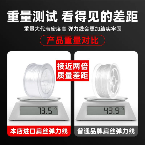进口手串弹力绳耐磨文玩串珠绳水晶手链穿珠子扁丝弹力线饰品配件 - 图0