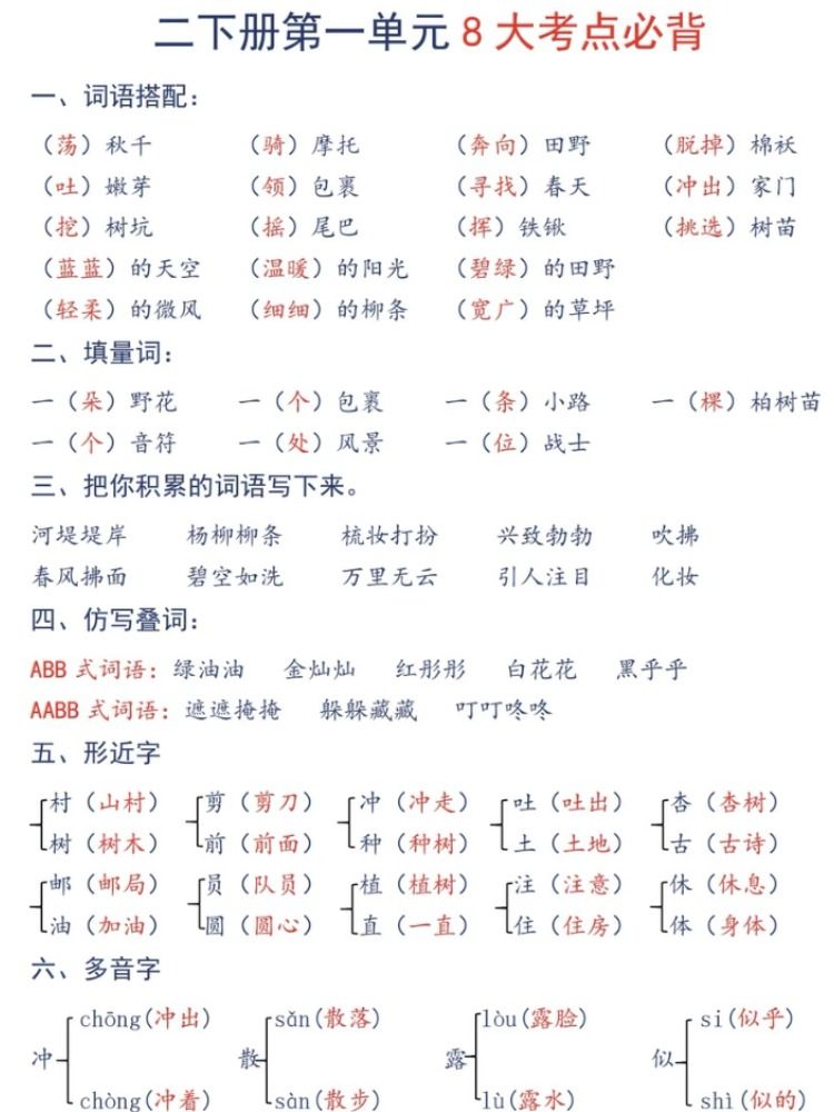 部编人教版课本同步小学语文一二年级下册每单元考点汇总必备知识点总复习重点知识清单老师推荐数学一年级下册易错重点知识汇总 - 图2