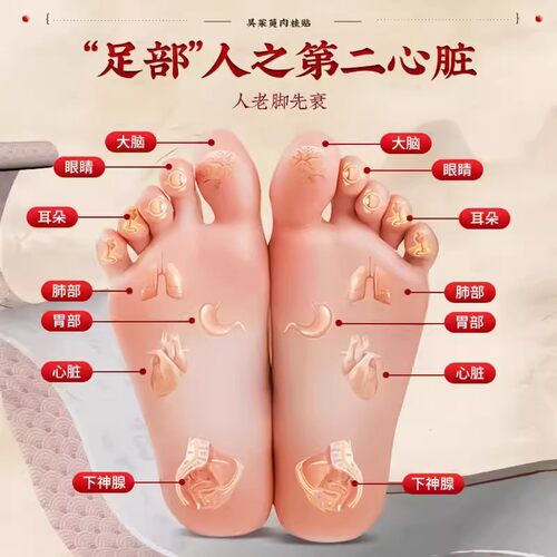 北京同仁堂御医匠肉桂吴茱萸足贴引火归元足疗贴涌泉脚底官方正品 - 图1