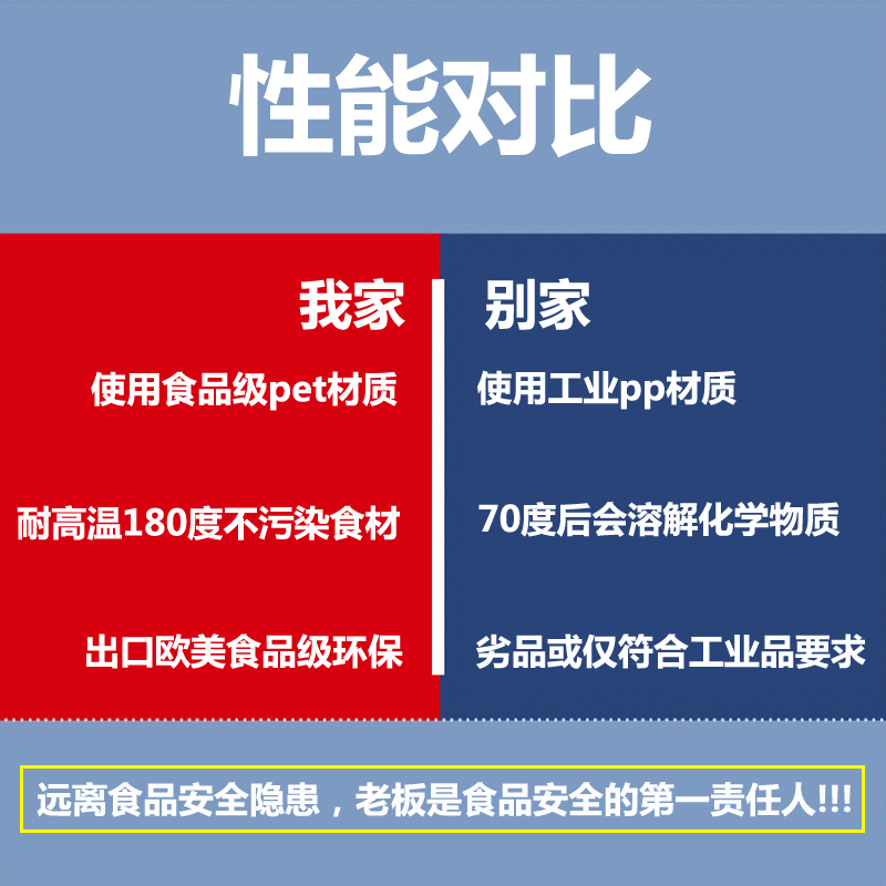 慕斯蛋糕围边透明三角形切件围边纸垫长方西点硬软围边条甜品装饰 - 图1