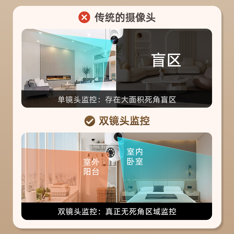【双向视频通话】摄像头家用远程手机带语音高清夜视摄影头无线wifi可连4g监控器室内360度门口无死角全景-图0