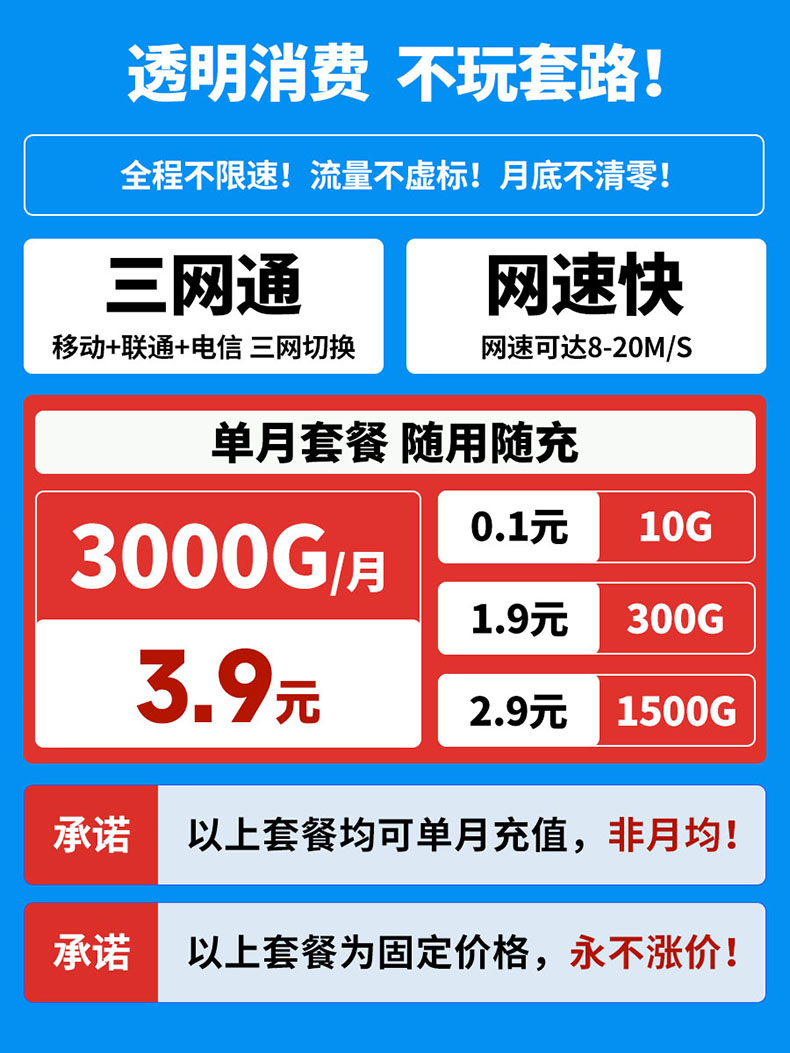 2024新款5g随身wifi无线网络移动wifi6全网通高速无限流量插卡路由器家用便携式车载wilf直播网卡上网热点wfi - 图2