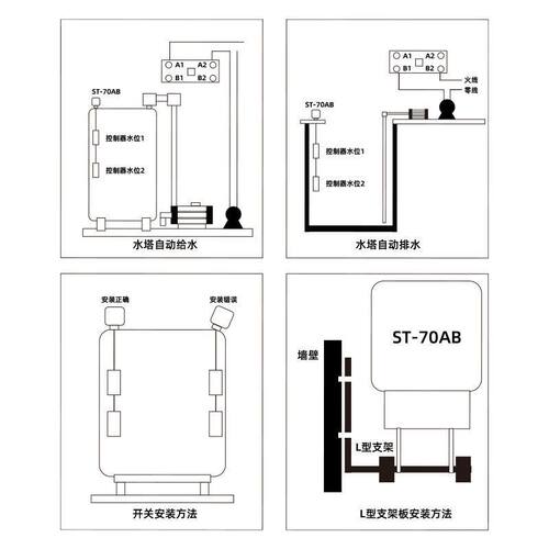 70AB全自动水箱水塔两用液面水位控制器双球液位控制器浮球开关 - 图2