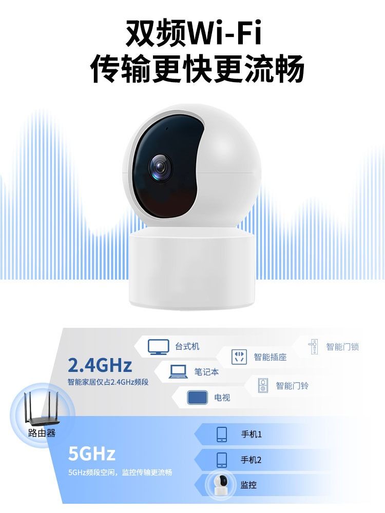 摄像头家用远程手机无线wifi监控器免插电室内360度全景无死角智能高清夜视双向通话视频对讲宠物摄像机语音 - 图0