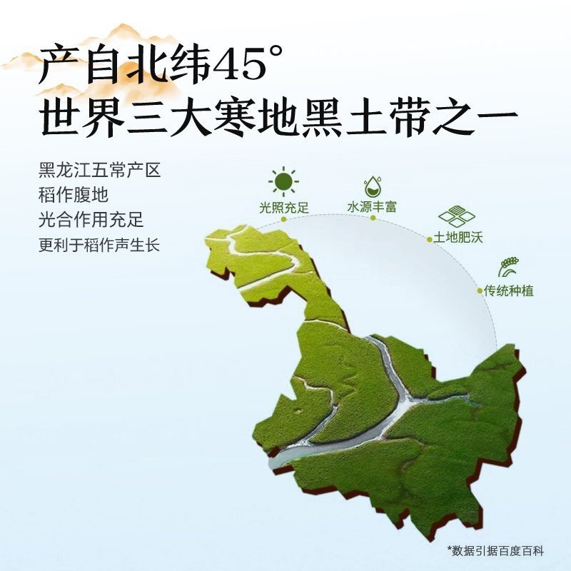 Northeast Wuchang Daohuaxiang No. 2 5kg new rice Heilongjiang soft glutinous porridge rice japonica rice vacuum high quality
