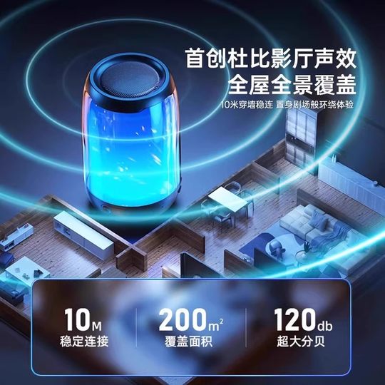 Outdoor Bluetooth speaker with high volume | 585 people collected it