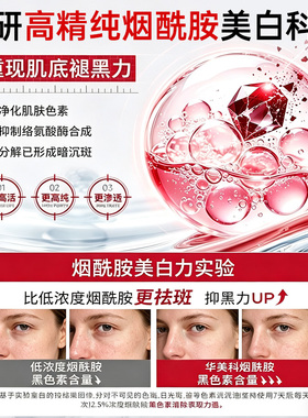 【医美级】烟酰胺美白祛斑凝胶