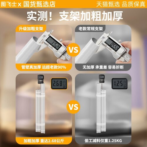 防摔蚊帐婴儿2026新款专用儿童纹帐家用防掉床蒙古包支架免安装 - 图3