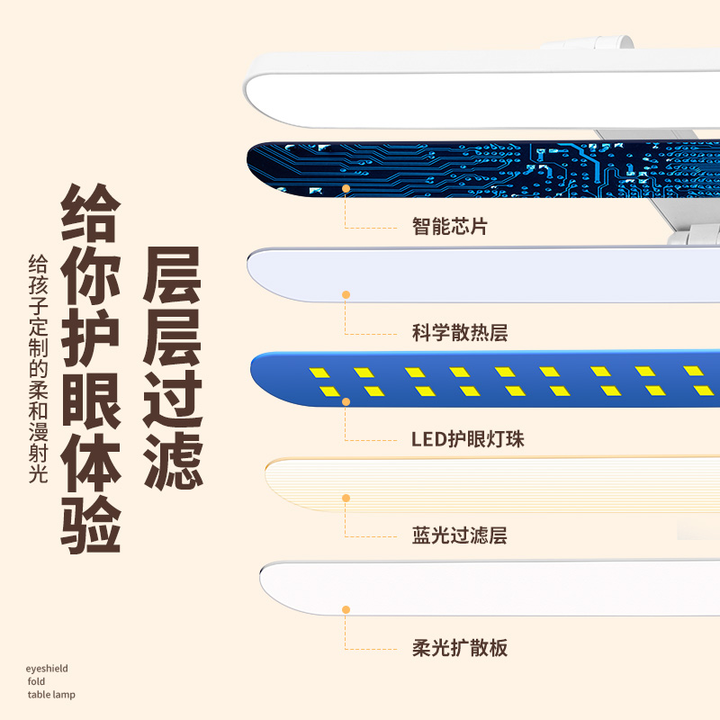 德国台灯护眼学习专用国aa级学生儿童书桌写字阅读床头灯防近视 - 图1