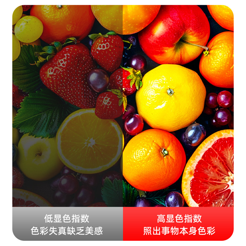 联塑led灯泡e27大螺口超亮家用6W球泡灯螺旋节能灯照明球泡白光,淘宝优惠券,粉丝福利购,淘宝优惠卷