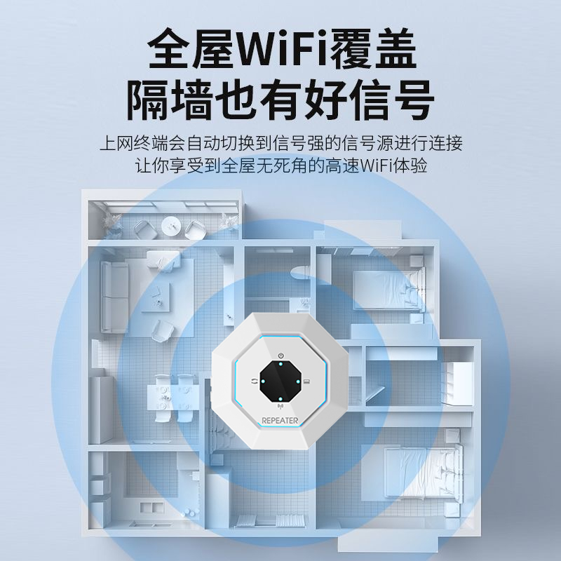 CIN-FAST WiFi放大器无线增强wifi信号放大器中继器ap无线转有线家用微型小迷你路由加强扩展网络无线网桥接 - 图1