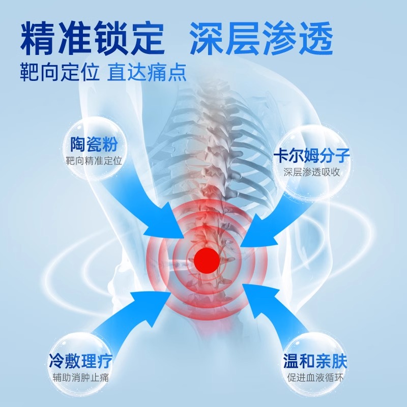 远红外凝胶腰间盘突出腱鞘炎肩周炎骨关节炎关节肿胀止痛专用膏药 - 图1