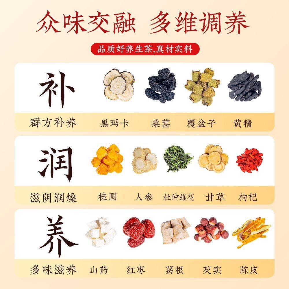 北京同仁堂人参枸杞黄精八宝茶养生茶滋润身心熬夜男士八宝养生茶,淘宝优惠券,粉丝福利购,淘宝优惠卷